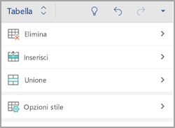 Scheda Tabella in telefono Android