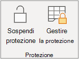 Sospendere la protezione del foglio