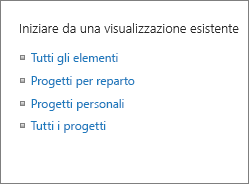 partire da una visualizzazione esistente