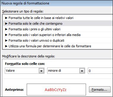 Regola di formattazione condizionale che visualizza in rosso i numeri minori di 0