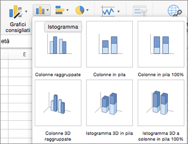 Scegliere un altro tipo di grafico