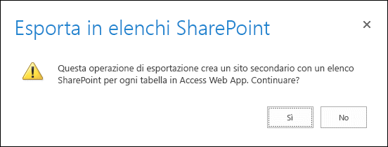 Screenshot della finestra di dialogo di conferma. Se si fa clic su sì, i dati vengono esportati negli elenchi di SharePoint e se si fa clic su no l'esportazione viene annullata.