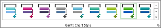 Stili diagramma di Gantt