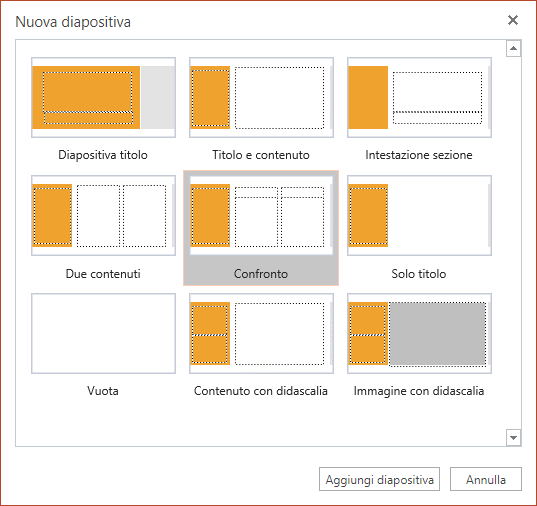 La finestra di dialogo Nuova diapositiva di PowerPoint Online include diversi layout diapositiva tra cui scegliere