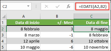 Usare DATA.MESE per sommare o sottrarre mesi da una data. In questo caso, =DATA.MESE(A2;B2) dove A2 è una data e B2 ha il numero di mesi da sommare o sottrarre.