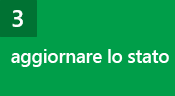 Passaggio 3: Aggiornare lo stato