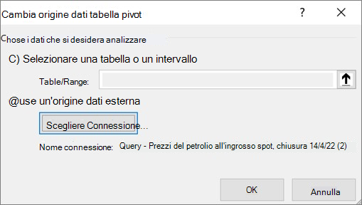 Finestra di dialogo Cambia origine dati tabella pivot