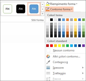 Comando Contorno forma