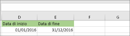 La data di inizio nella cella D53 è 1/1/2016, la data di fine è nella cella E53 è il 31/12/2016