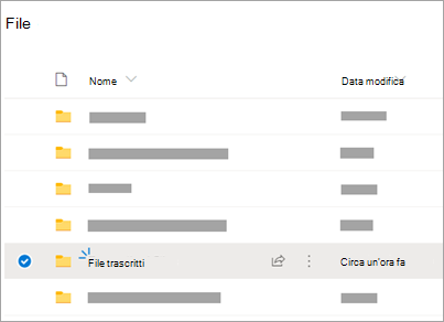 Cartelle di OneDrive con la cartella File trascritti visibile