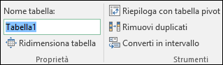 Immagine della casella Nome nella barra della formula di Excel per rinominare una tabella