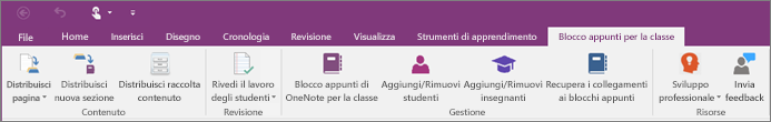 Scheda Blocco appunti della classe.