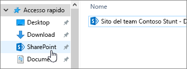 Cartella di SharePoint sincronizzata nel PC con l'opzione SharePoint evidenziata