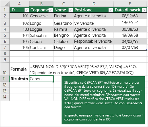 SE(ISNA(CERCA.VERT(105;A2:E7;2;FLASE))=VERO,"Dipendente non trovato",CERCA.VERT(105;A2:E7;2;FALSO))



SE verifica se CERCA.VERT restituisce un valore per il cognome dalla colonna B per 105 (lookup_value). Se CERCA.VERT trova un cognome, se ne visualizza il cognome, altrimenti SE restituisce Dipendente non trovato. ISNA assicura che se CERCA.VERT restituisce #N/D, l'errore viene sostituito da Dipendente non trovato invece di #N/D.



In questo esempio il valore restituito è Burke, ovvero il cognome corrispondente a 105.