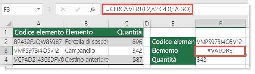 L'errore #VALORE! viene visualizzato quando l'argomento indice è minore di 1