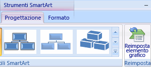 Strumenti SmartArt - Reimposta