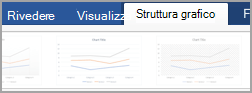 Scheda Struttura grafico