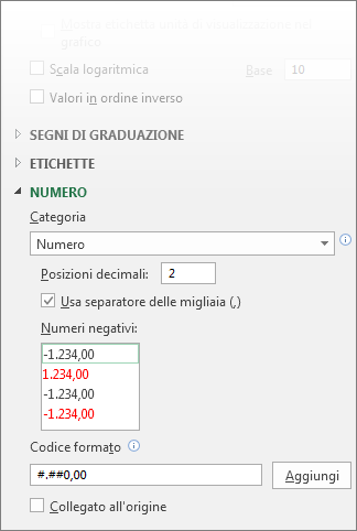 Opzioni Formato numero per l'asse dei valori