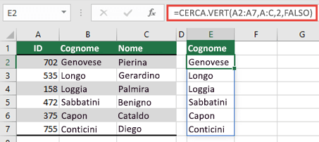 Usare =VLOOKUP(A2:A7,A:C,2,FALSE) per restituire una matrice dinamica che non restituisca una #ESPANSIONE! .