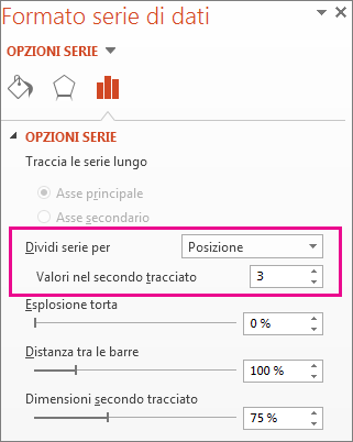 Casella Dividi serie per nel riquadro Formato serie di dati