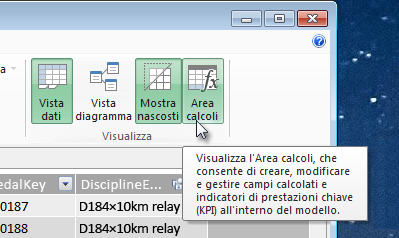 Area calcoli in PowerPivot