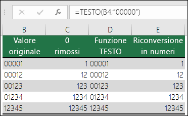 Esempi d'uso della funzione TESTO per formattare gli zeri iniziali.  =TESTO(A2,"00000")