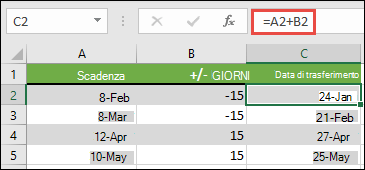 Aggiungere o sottrarre giorni da una data con =A2+B2, dove A2 è una data e B2 è il numero di giorni da sommare o sottrarre.