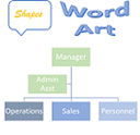 Forme, SmartArt e WordArt