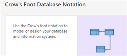 Diagramma notazione database Crow's Foot