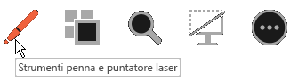 Il pulsante Penna è il pulsante più a sinistra del set di pulsanti di supporto sotto le diapositive nella visualizzazione Relatore.