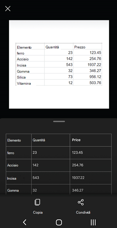 Screenshot da Microsoft Lens in un telefono Android