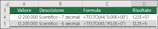 Codici formato per la notazione scientifica