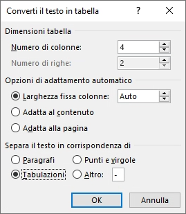 Finestra di dialogo Converti il testo in tabella.