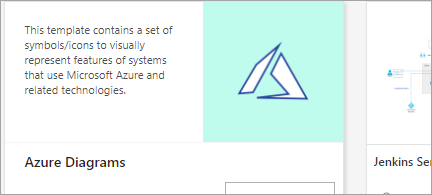 Mostra il modello Diagramma di Azure