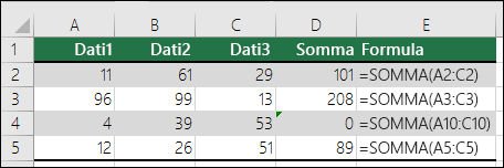 Excel visualizza un errore quando una formula non corrisponde al modello delle formule adiacenti