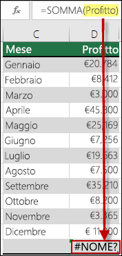 Errore #NOME? causato da un riferimento a un nome non definito nella sintassi