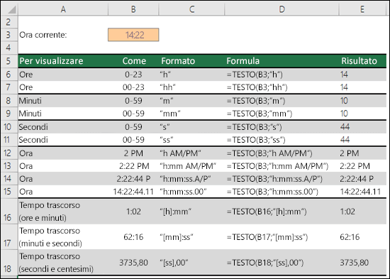 Formati ora per ore, minuti e secondi