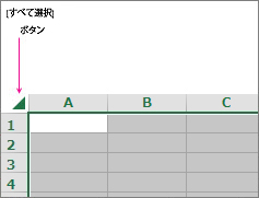 [すべて選択] ボタン