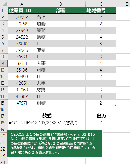 COUNTIFS の例