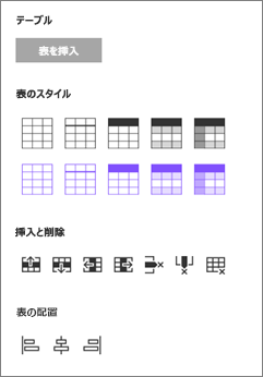 テーブルの挿入オプション