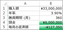 セル B4 と B5 は条件を満たすので緑で書式設定される