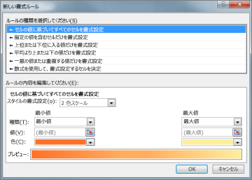 新しい書式ルール