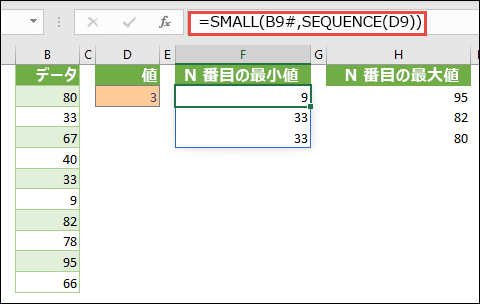 N 番目に小さい値を検索する Excel 配列式: =SMALL(B9#,SEQUENCE(D9))