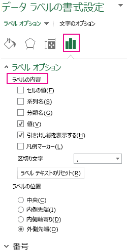 [データ ラベルの書式設定] ウィンドウの [ラベル オプション] 部