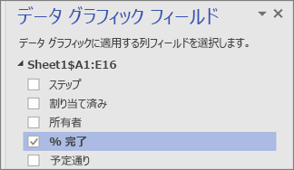 [達成率 (%)] チェック ボックスがオンになっていて選択されている [データ グラフィック フィールド] ウィンドウ