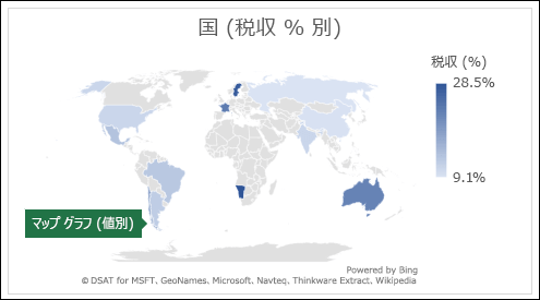 税収入 % 別の国の値を表示する Excel マップ グラフ