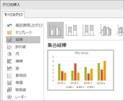 PowerPoint の縦棒グラフの選択肢