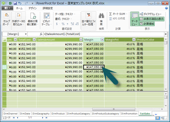 Power Pivot の行コンテスト