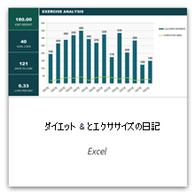 これを選択すると、食事とエクササイズの履歴テンプレートが表示されます。