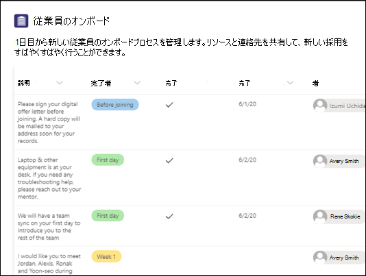 従業員オンボード テンプレート